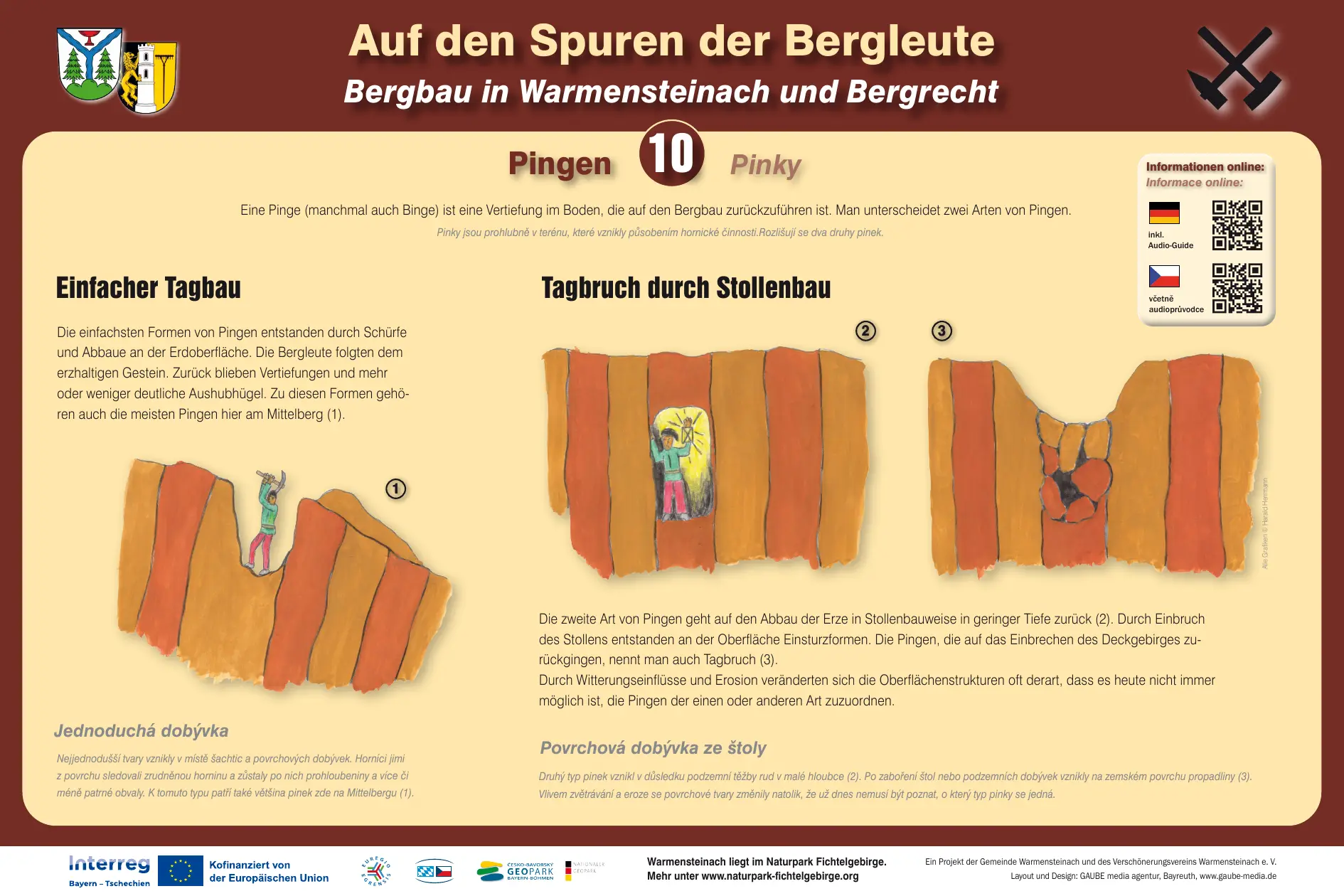 Die Tafel an der Station: Pingen