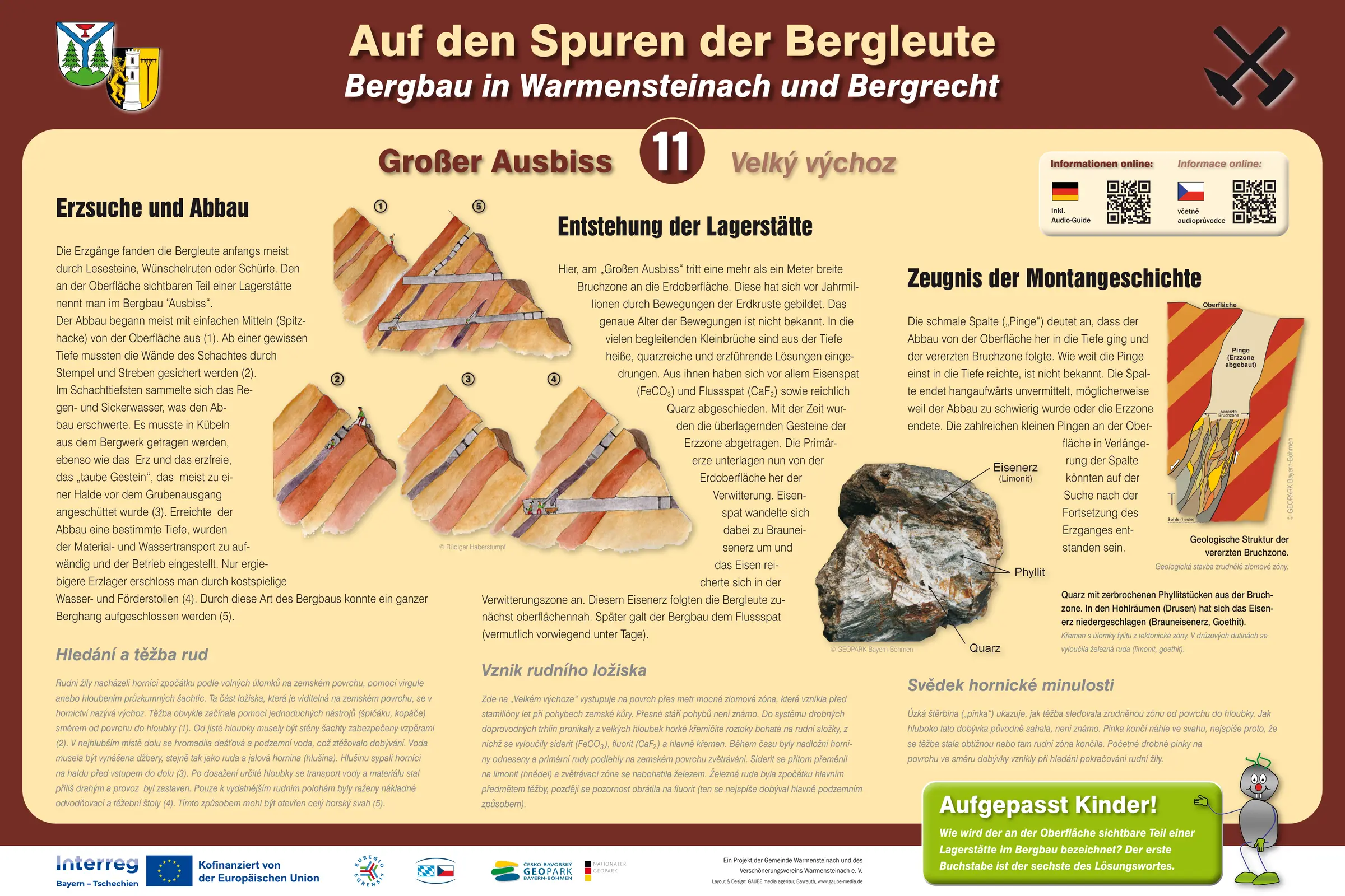 Die Tafel an der Station: Großer Ausbiss
